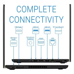 لپ تاپ استوک Lenovo ThinkPad A485 - تصویر 4
