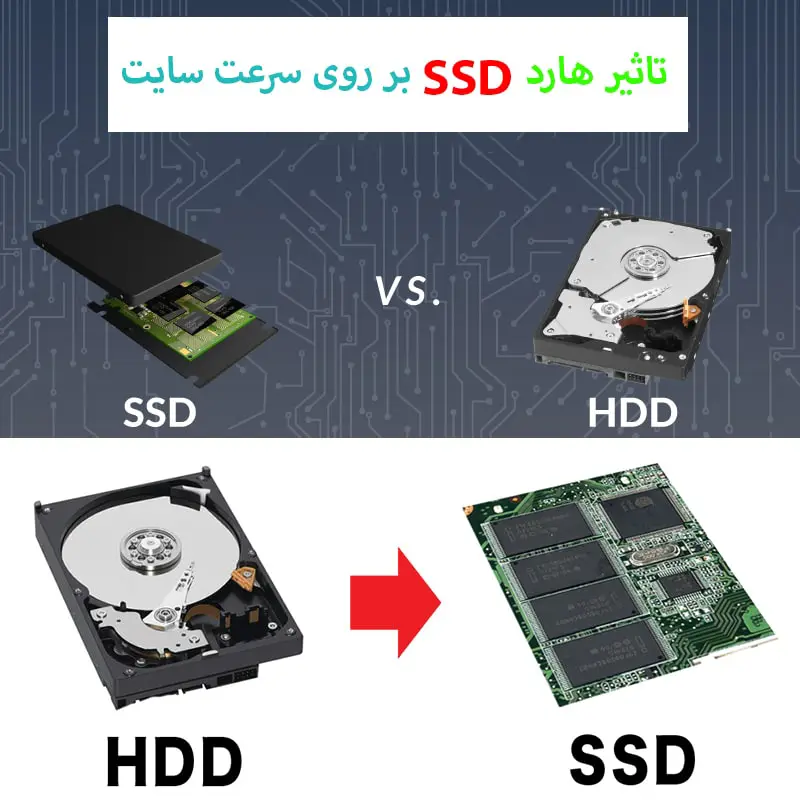 تاثیر هارد SSD بر سرعت لپ تاپ ویندوزی